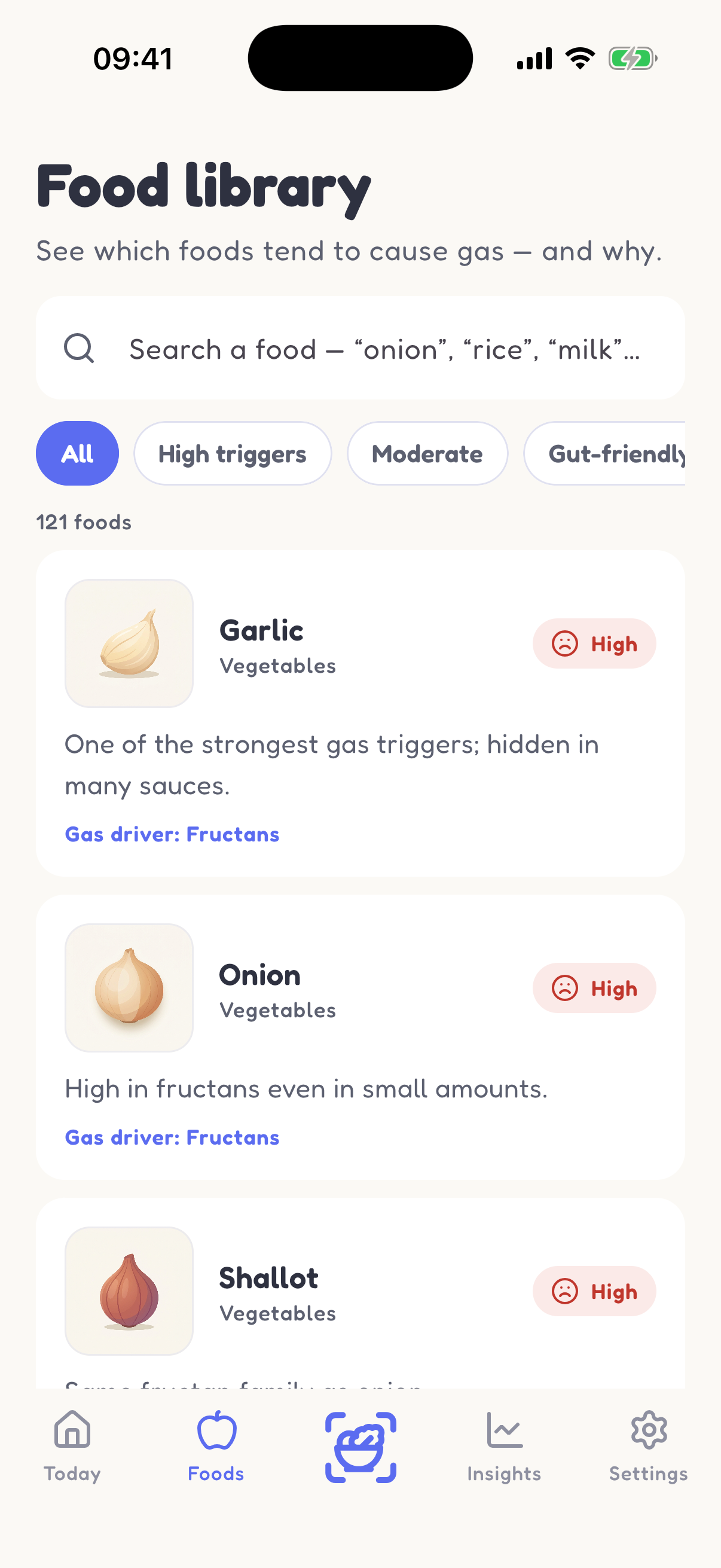 Every food, explained